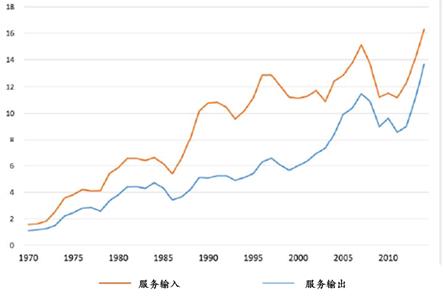 日本服务业工作状态,日本细致的服务业