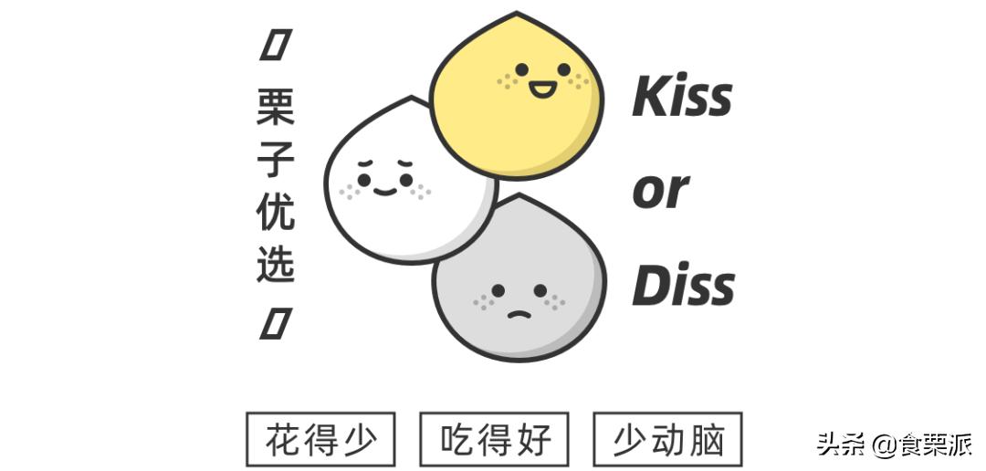 快手早餐30天不重样菜谱,快手早餐5分钟就可以搞定