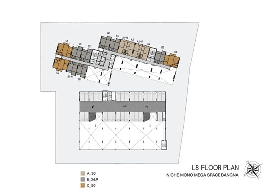曼谷综合体公寓,曼谷中心区公寓排名