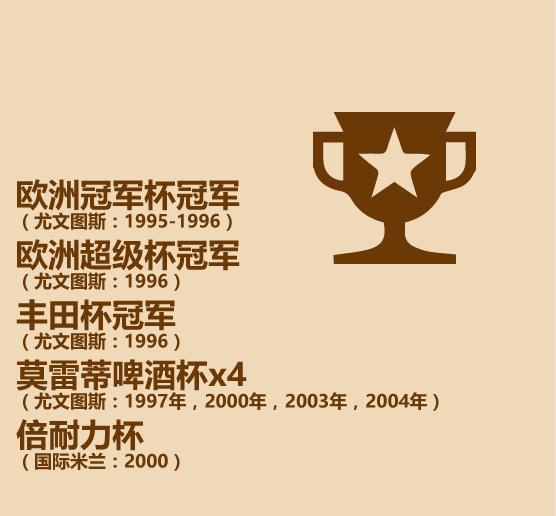 1分钟认识足球明星,半分钟认识撒贝宁