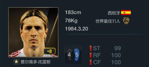 fifaonline3十佳阵容,fifaonline3最佳11人德罗巴