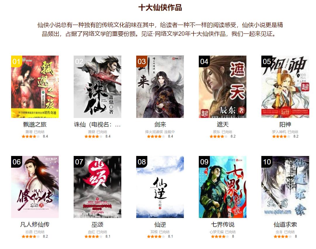 十大必看经典小说凡人修仙传,经典网络小说凡人修仙传目录