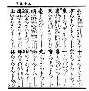 关于乐谱，你知道多少种？最后四种肯定没见过