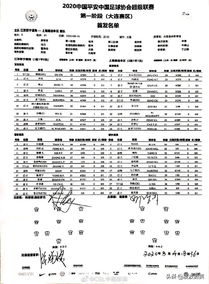 苏宁鲁能特谢拉,苏宁申花莫雷诺