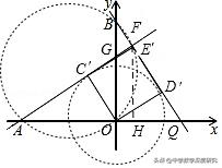 中考几何动点问题难在哪里,中考如何进行几何综合题的复习