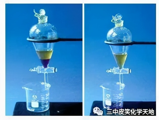 索式提取器萃取的原理,使用索氏提取器萃取原理