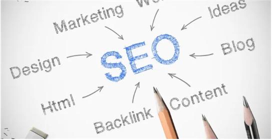 亚马逊运营如何写出高质量标题,亚马逊运营seo关键词详解