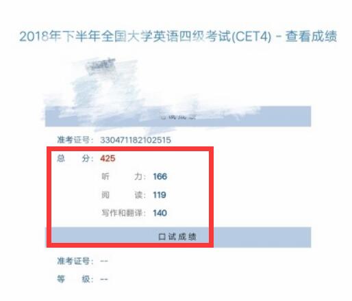329、425、539、640……英语四六级成绩出炉啦，你考了多少分？