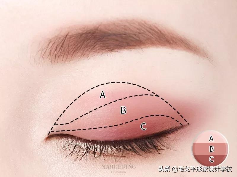 怎么画眼影新手教程,眼影怎么画新手简单又好看