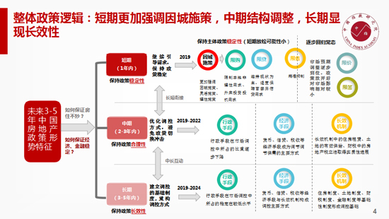 张化学：中山区位优势形成利好交通发力缩短时空差距