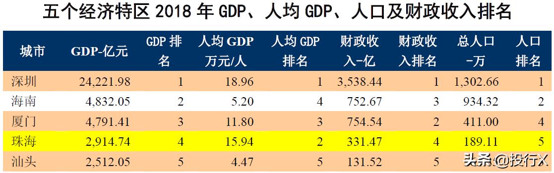 上市公司资本运营前景,上市公司资本运作统计