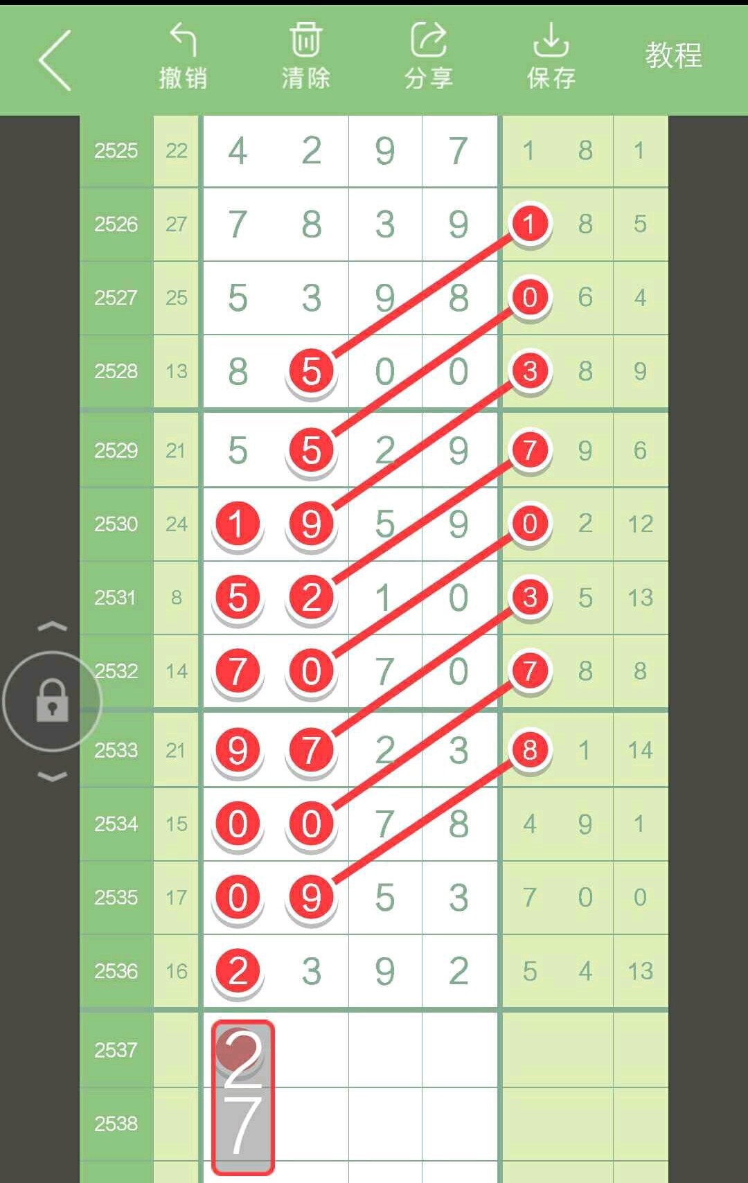 2563期七星彩头尾,1877期七星彩头尾规律图