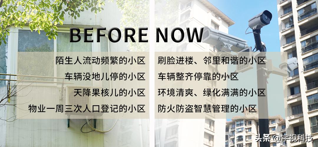 每个小区都值得推荐,小区好不好主要看哪些方面