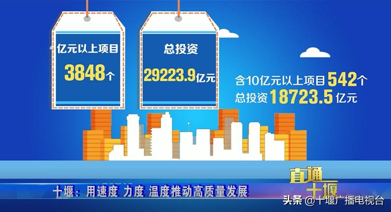 十堰的发展潜力如何,十堰市高质量发展考核指标包括