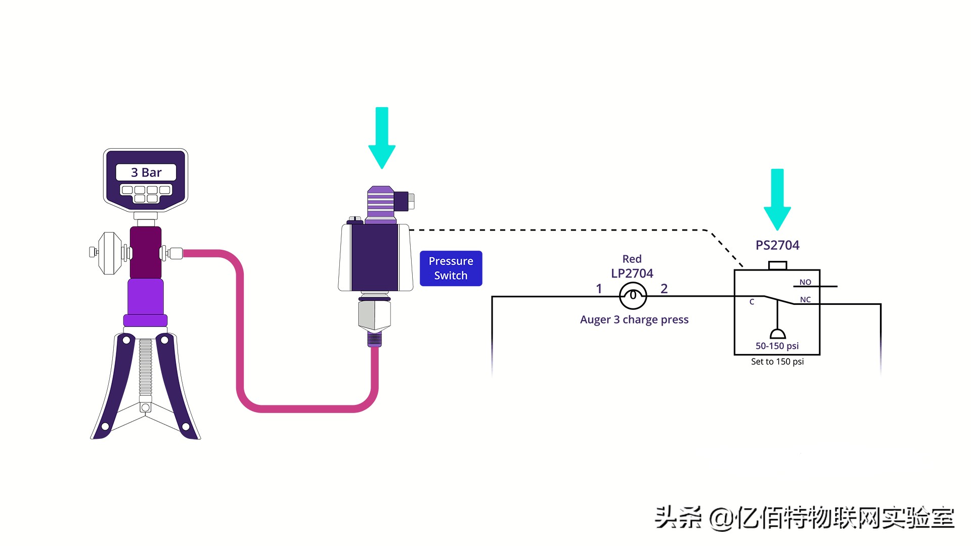 测量仪器校准方法和过程,仪器设备校准和检定是什么