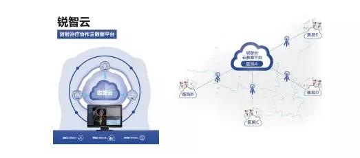 第三届消博会黑科技,全球顶尖抗癌医疗企业云集进博会