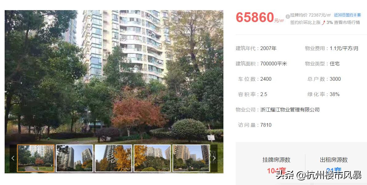 刚领出大证,紫金府已经有二手房挂牌了,单价6万+,会有人接盘吗