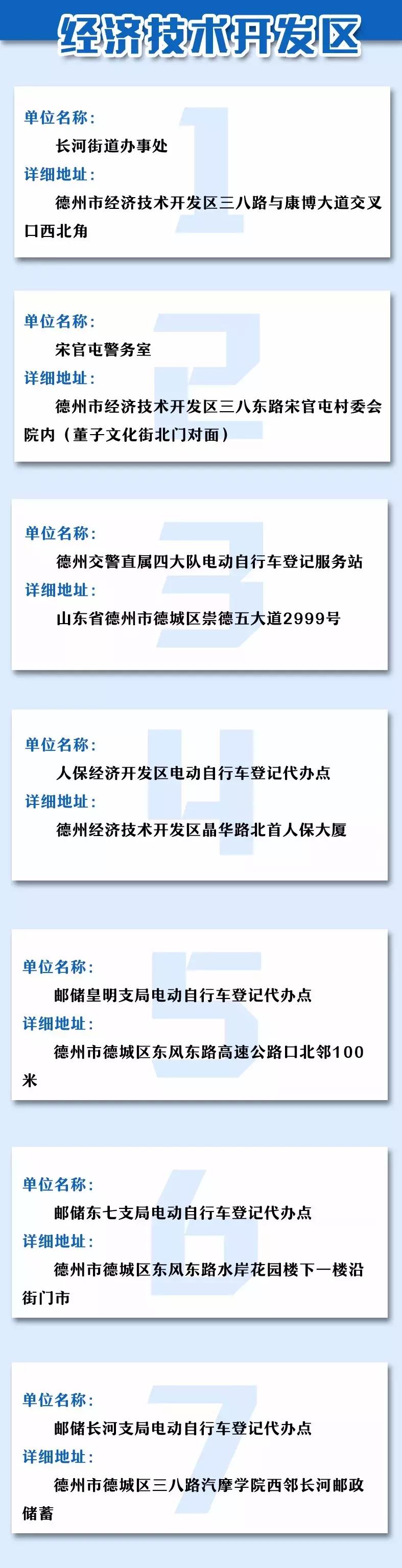 德州电动自行车在哪里挂牌,德州电动自行车挂牌网点