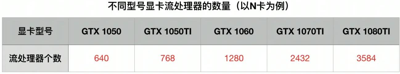 组装电脑硬件兼容,电脑硬件组装教学