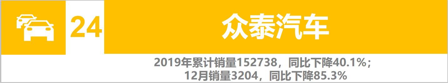 一汽大众车各品牌销量排行,一汽大众车销量排行