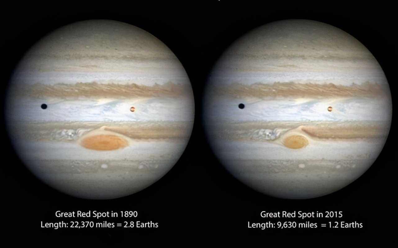 哈勃望远镜观测了10年的外行星,哈勃望远镜八大行星的真实画面