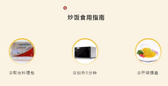 一碗炒饭里面的千般滋味,一份炒饭一个鸡蛋