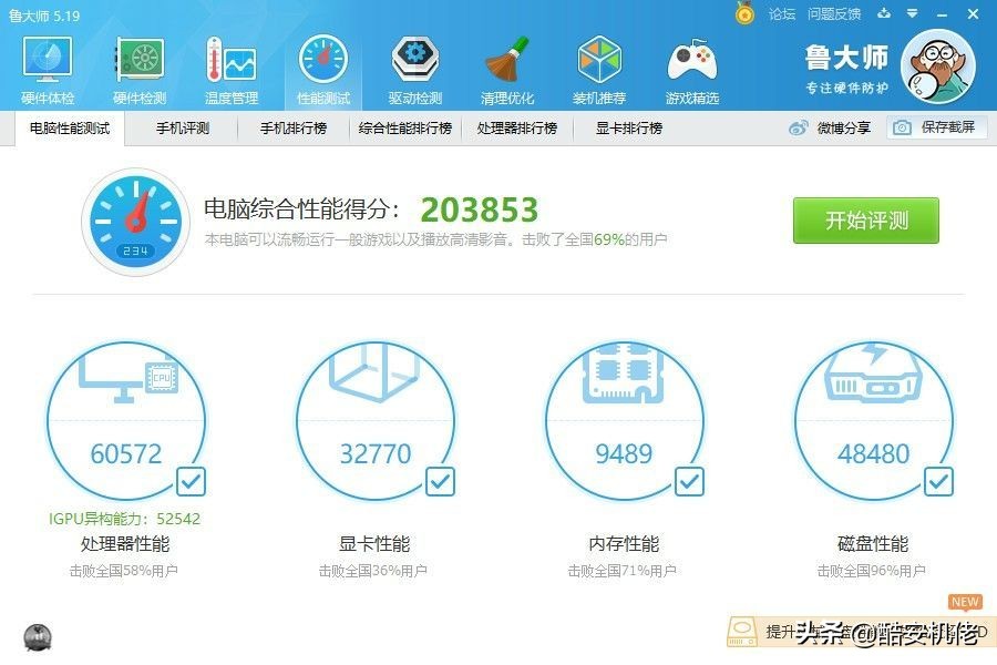 性价比最高的thinkpad,最值得买的thinkpadt480