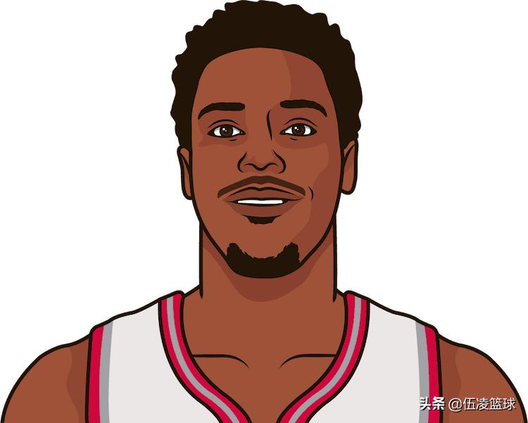 2016年nba洛瑞,洛瑞是哪一年进入nba的