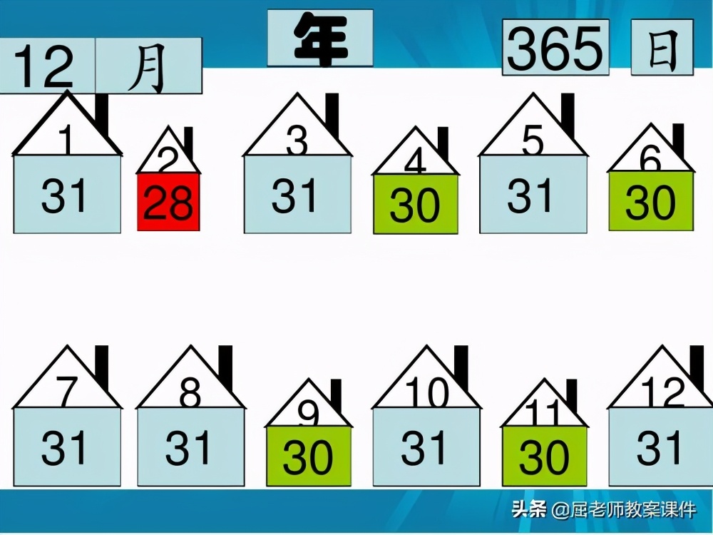 屈老师大班教案幼儿一日常规,屈老师大班数学教案日历的秘密