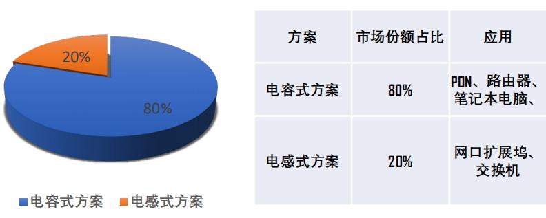 经纬达电子怎么样,经纬达科技集团有限公司
