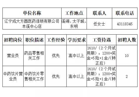 本溪市人才招聘网最近招聘,本溪市全部招工信息最近