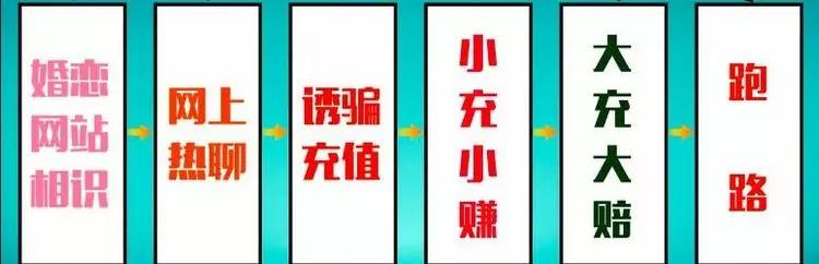 中秋将至警惕这4种诈骗,中秋防诈骗