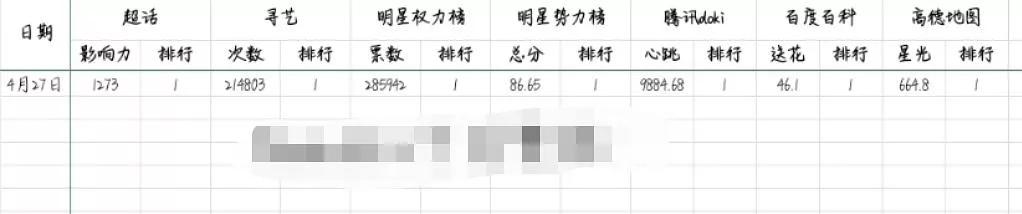 肖战的事件现在怎么样了,肖战辟谣最新真实消息