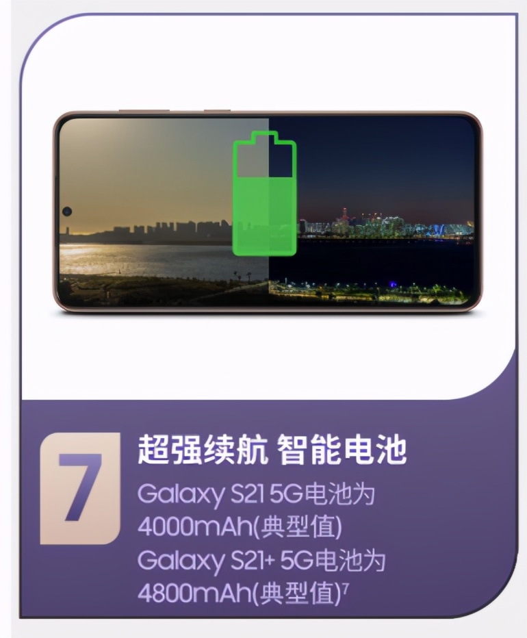 三星s21和k40哪个值得入手,滚蛋吧