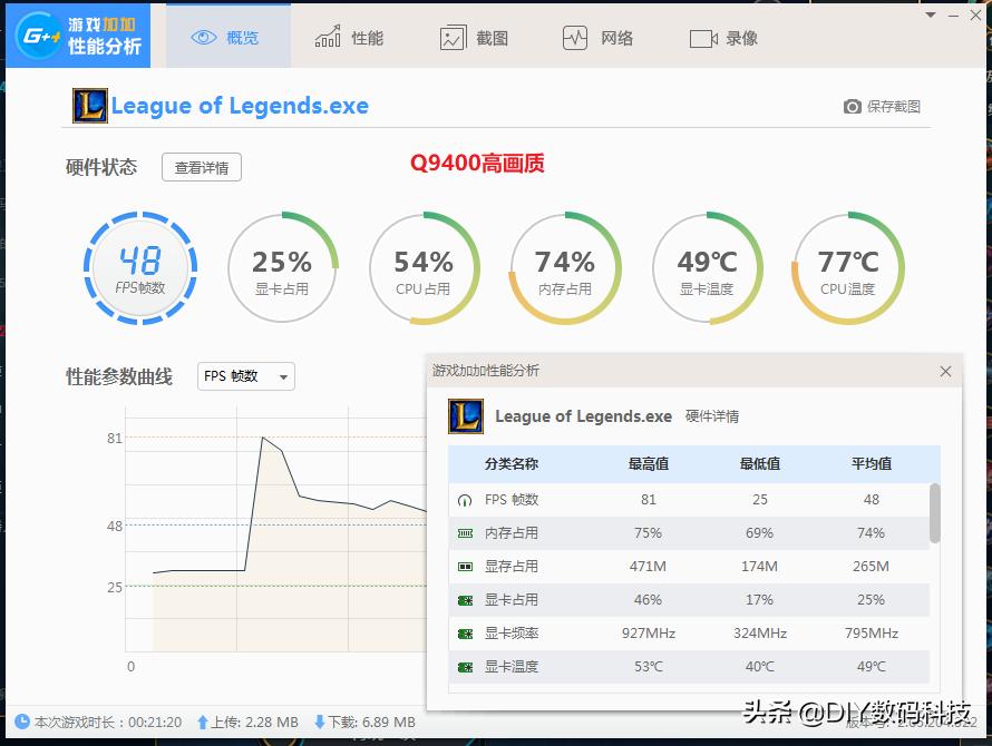 玩英雄联盟对笔记本配置要求高吗,英雄联盟对cpu的要求