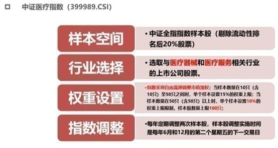 中信建投医药最新消息,中信建投发布最新研报