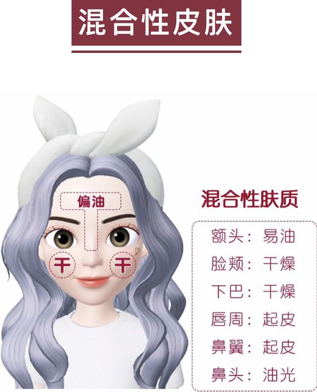 闺蜜洁面必备清单,闺蜜私藏东西大全