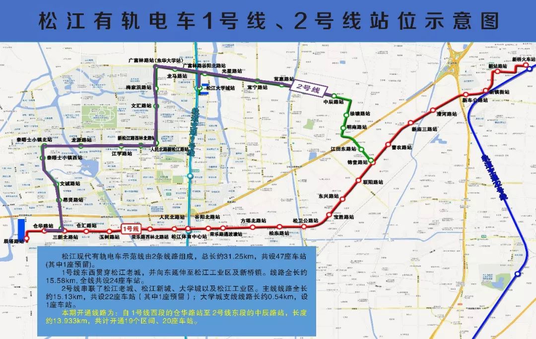 上海人身价排名,上海人富豪榜