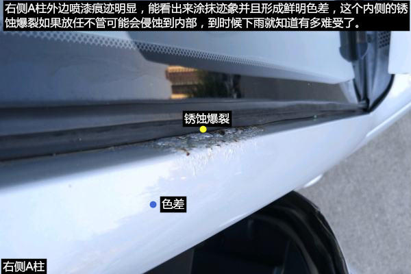 如何鉴定二手车,天津市二手车怎么鉴定