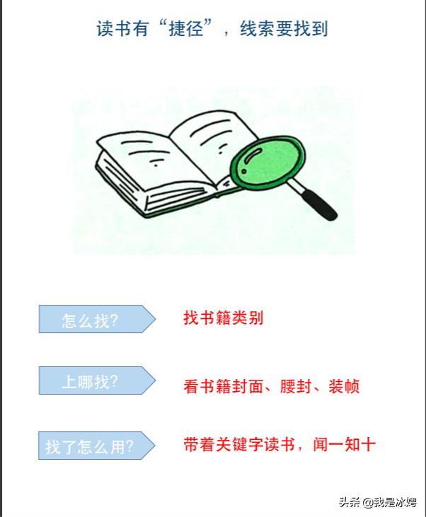 读书不进,读书读不进书