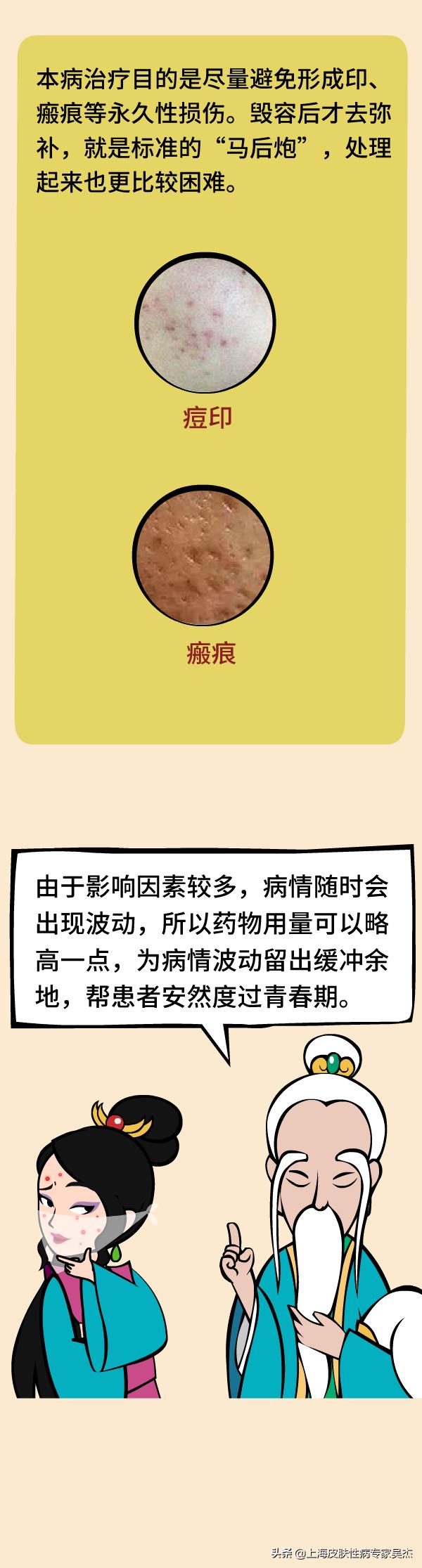 医道西游--为什么我的“*疮痤**”,青春痘/痘痘总是不见好？-下篇