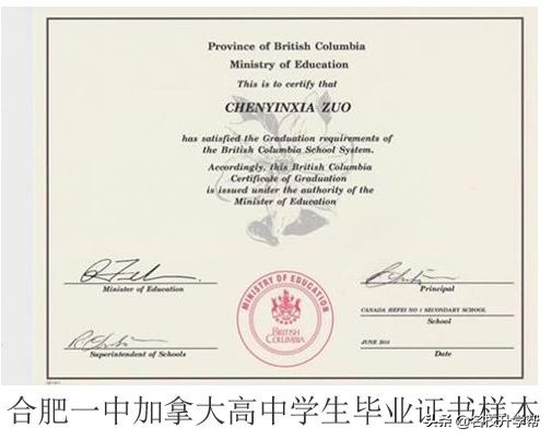 合肥一中为什么比六中八中厉害,合肥一中六中八中有几个校区