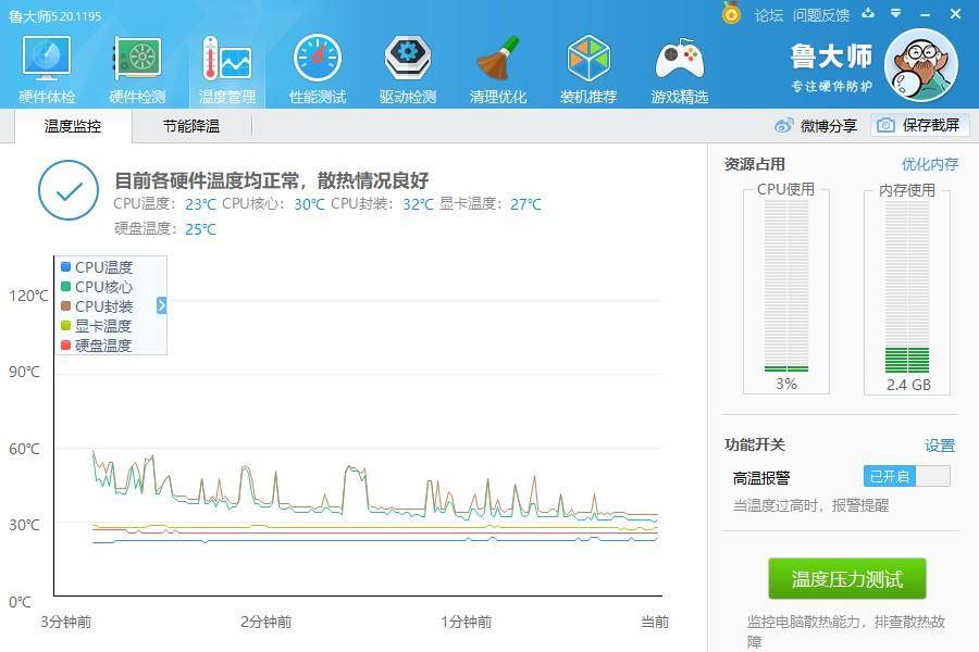 cpu可以装在任何主板上吗,cpu只要插在主板上就不用拔了吧