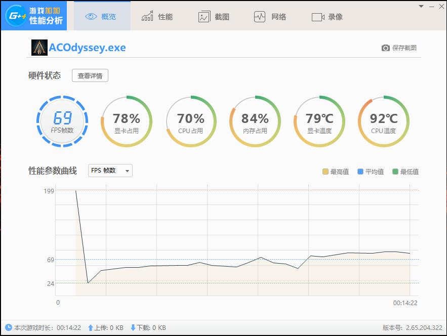 给你40000块，你是选择买一台这样的笔记本还是北京的一个平方