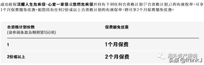 宏利保险的万用寿险,宏利终身寿险