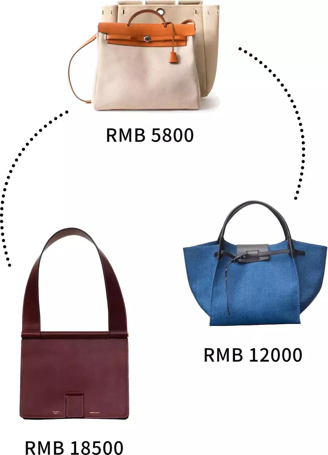 如果不是支付宝账单,我还不知道我这么有钱