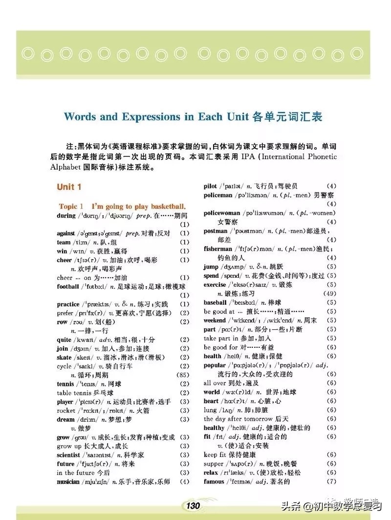 仁爱英语八年级下册预习,英语仁爱版八年级上册课本预习