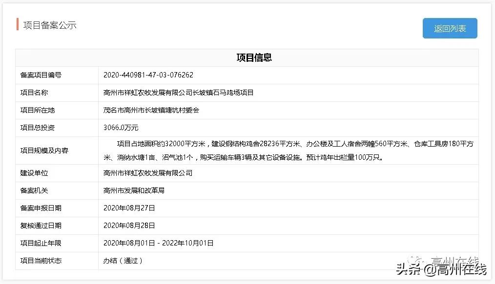 高州市2024项目投资计划,广东高州最新投资项目新闻
