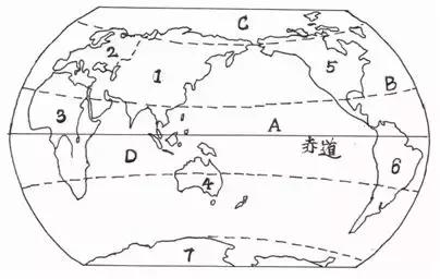 地理会考必背知识点2021初一上,初一地理全部知识点书