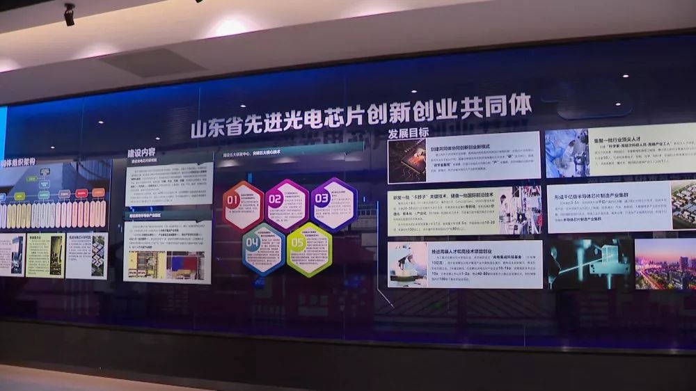 潍坊先进芯片,潍坊光电芯片研究院在什么地方